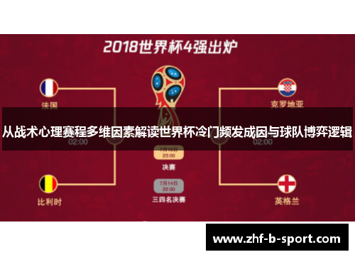 从战术心理赛程多维因素解读世界杯冷门频发成因与球队博弈逻辑