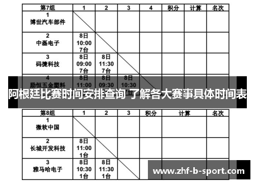 阿根廷比赛时间安排查询 了解各大赛事具体时间表