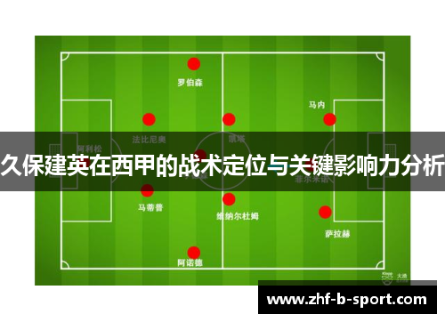 久保建英在西甲的战术定位与关键影响力分析