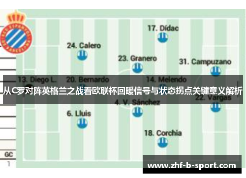 从C罗对阵英格兰之战看欧联杯回暖信号与状态拐点关键意义解析