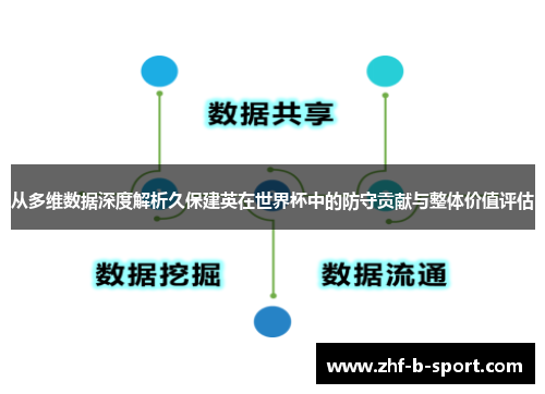 从多维数据深度解析久保建英在世界杯中的防守贡献与整体价值评估